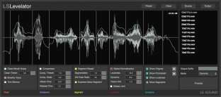 Le Sound LS Levelator 2