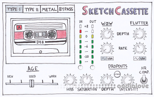 Aberrant DSP SketchCassette