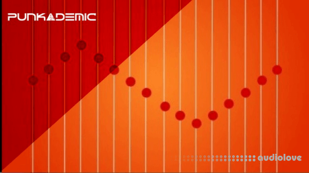 Punkademic Sound Design 102 Using Synthesis for Music Production