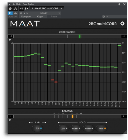 MAAT 2BC multiCORR