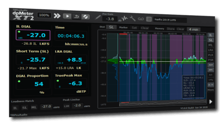 TBProAudio dpMeterXT2