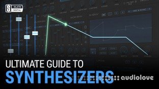 Slate Academy Ultimate Guide To Synthesizers