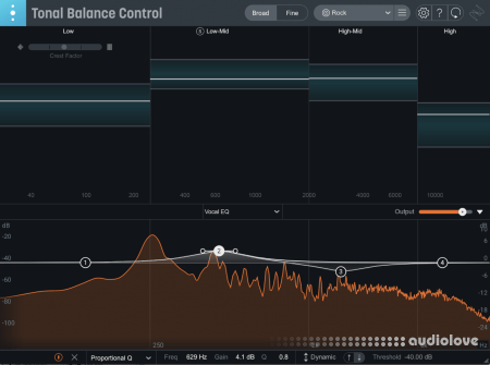 iZotope Tonal Balance Control 2