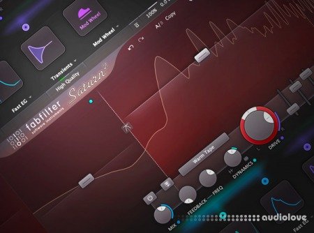 Groove3 Fabfilter Saturn 2 Explained