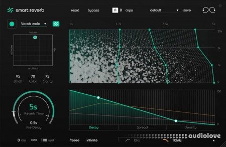 Sonible smartReverb