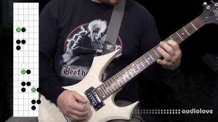 Udemy Classical Metal Guitar You Can Actually Play