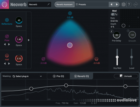 iZotope Neoverb