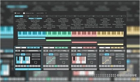 Soundmanufacture Scale-O-Mat