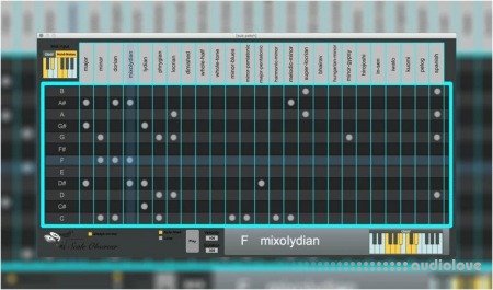 Soundmanufacture Scale Observer