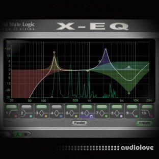 Samplecraze Active, Passive, Graphic, Parametric, Fixed and Peaking Eqs