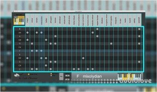 Soundmanufacture Scale Observer