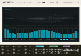 Sampleson Akoustic Spectral Synthesizer