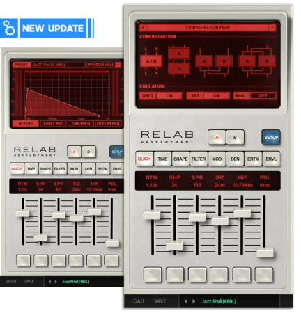 ReLab LX480 Complete