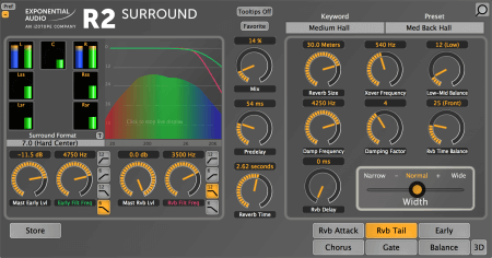 Exponential Audio R2 Surround