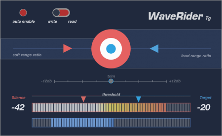 Quiet Art WaveRider Tg