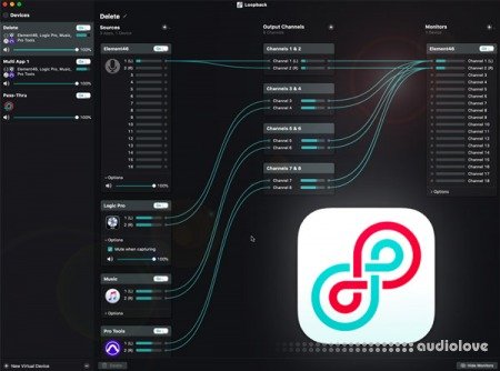 Groove3 Rogue Amoeba Loopback Explained®