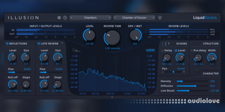 LiquidSonics Illusion