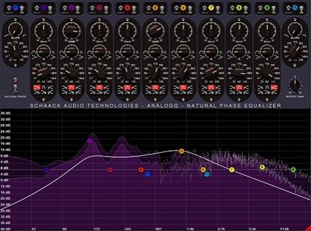 Schaack Audio Technology AnalogQ