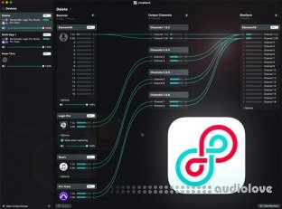 Groove3 Rogue Amoeba Loopback Explained®