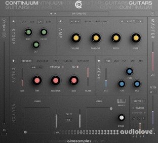 Cinesamples Continuum Guitars