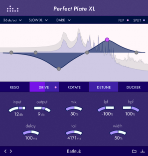 Denise Audio Perfect Plate XL