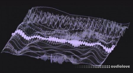 Music Protest Wavetable Creative Sound Design Tools