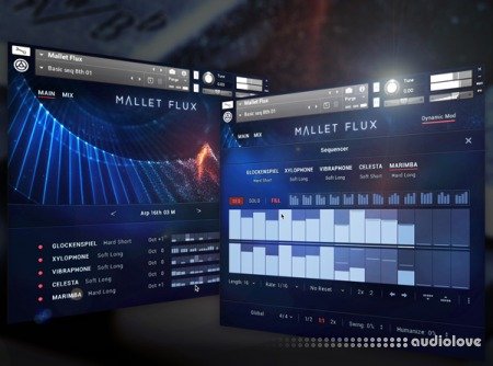 Groove3 MALLET FLUX Explained