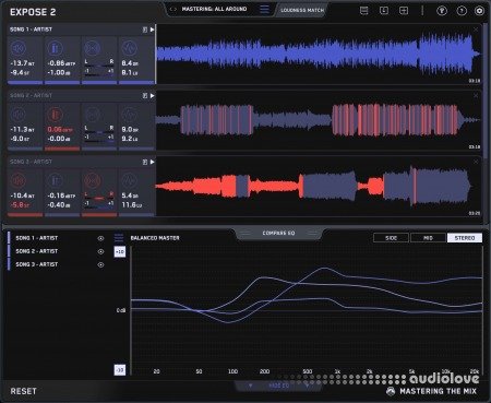 Mastering The Mix EXPOSE 2