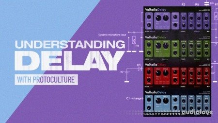 Sonic Academy Understanding Delay