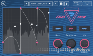 Caelum Audio Flux Mini