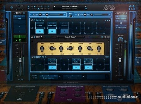 Groove3 Blue Cat Axiom Explained®