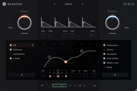 Wavesfactory Quantum