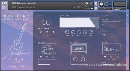Naroth Audio Mood Guitars
