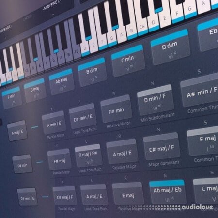 Producertech Scaler Modulation Masterclass