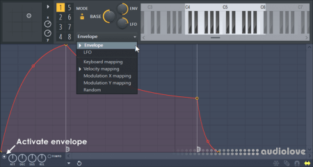 Make Audio Academy Moduladores de FL Studio