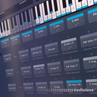 Producertech Scaler Modulation Masterclass