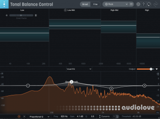 iZotope Tonal Balance Control Pro