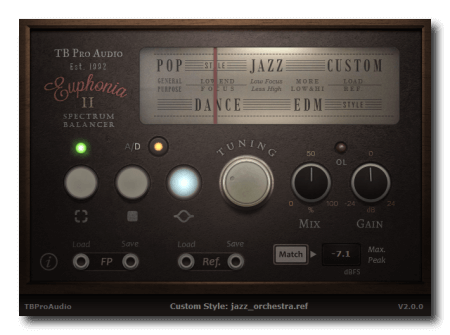 TBProAudio Euphonia3