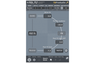 TBProAudio ABLM2