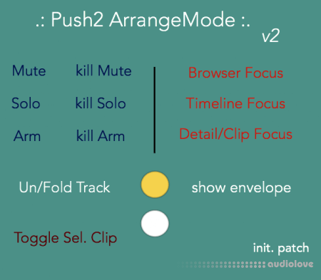 Max for Live Push Arrange Mode