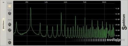 Reason RE Lectric Panda Spektrum