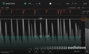 Sonible smartlimit