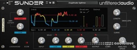 Reason RE Unfiltered Audio Sunder Amplitude Splitter