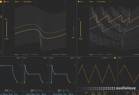 SkillShare Synthesis 202 Ableton Wavetable