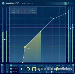 Signum Audio Skye Dynamics Stereo