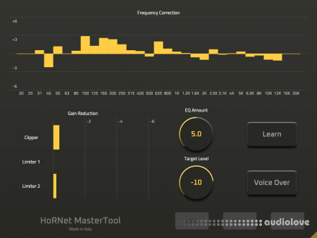 HoRNet MasterTool