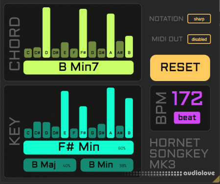 HoRNet SongKey MK3