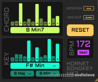 HoRNet SongKey MK3