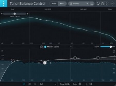 iZotope Tonal Balance Control 2