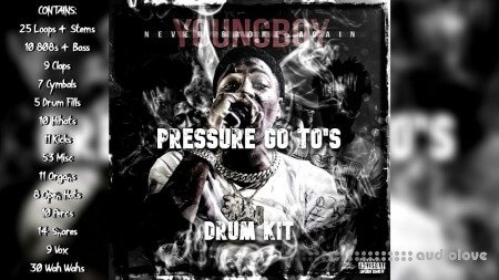 Juppy Beats Pressure Go To's (Drum + Loop Kit)